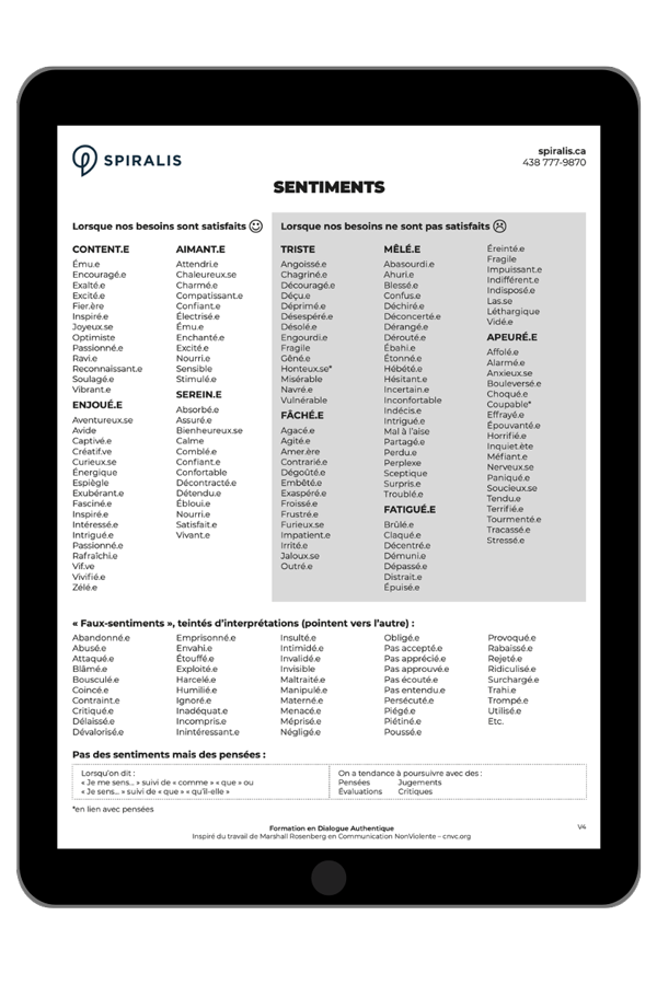 Sentiments et besoins